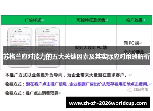 苏格兰应对能力的五大关键因素及其实际应对策略解析 苏格兰应对能力的五大关键因素及其实际应对策略解析