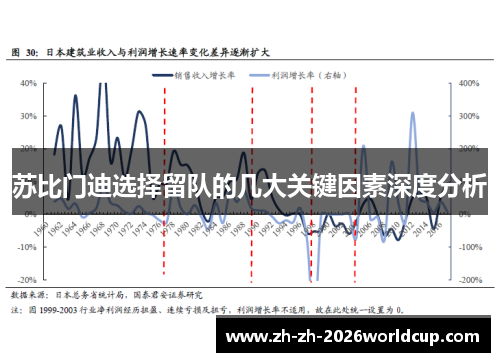 苏比门迪选择留队的几大关键因素深度分析