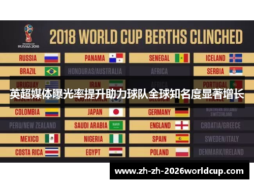 英超媒体曝光率提升助力球队全球知名度显著增长