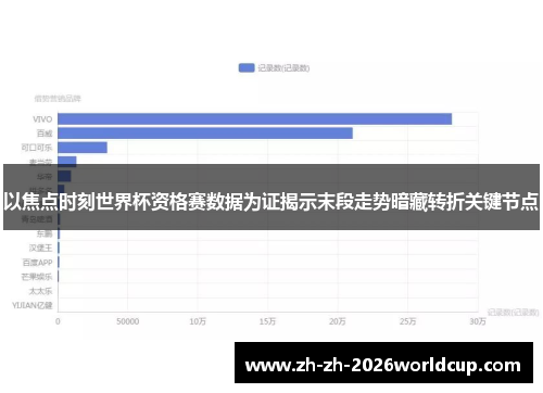 以焦点时刻世界杯资格赛数据为证揭示末段走势暗藏转折关键节点