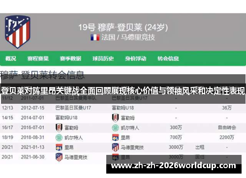 登贝莱对阵里昂关键战全面回顾展现核心价值与领袖风采和决定性表现 登贝莱对阵里昂关键战全面回顾展现核心价值与领袖风采和决定性表现