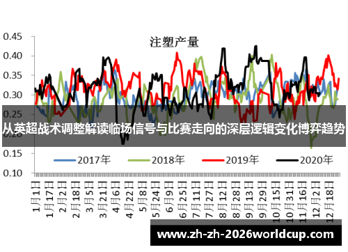 从英超战术调整解读临场信号与比赛走向的深层逻辑变化博弈趋势