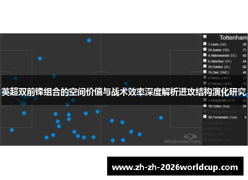 英超双前锋组合的空间价值与战术效率深度解析进攻结构演化研究