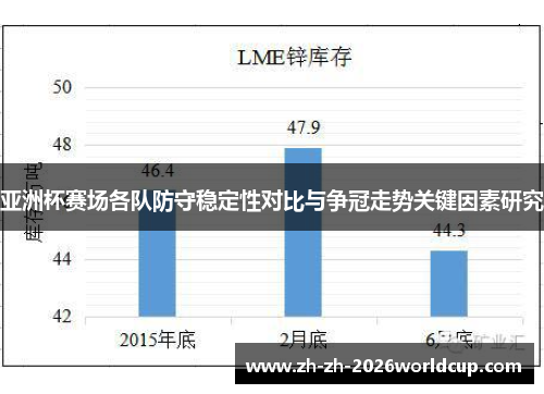 亚洲杯赛场各队防守稳定性对比与争冠走势关键因素研究 亚洲杯赛场各队防守稳定性对比与争冠走势关键因素研究