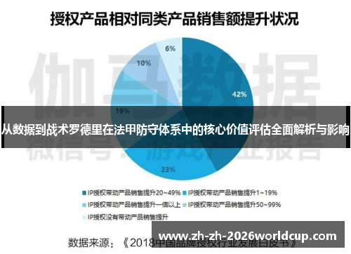从数据到战术罗德里在法甲防守体系中的核心价值评估全面解析与影响 从数据到战术罗德里在法甲防守体系中的核心价值评估全面解析与影响