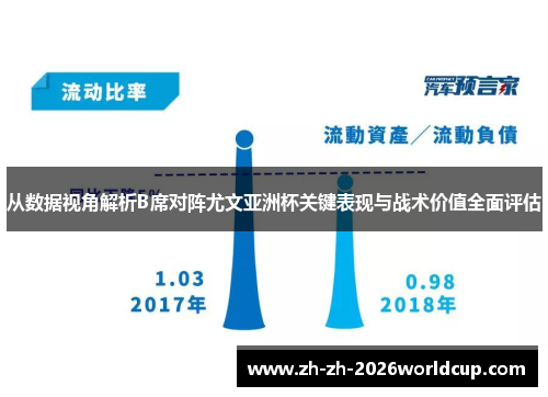 从数据视角解析B席对阵尤文亚洲杯关键表现与战术价值全面评估