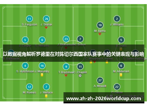 以数据视角解析罗德里在对阵切尔西国家队赛事中的关键表现与影响